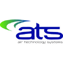 Air Technology Systems