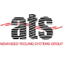 Advanced Tooling Systems UK