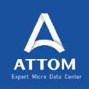 Attom Technology