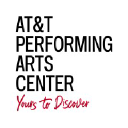 AT&T Performing Arts Center