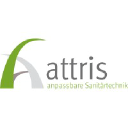 Attris