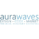 Aurawaves