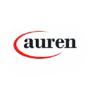 Auren Paraguay