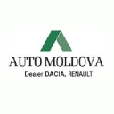 Auto Moldova