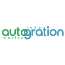 Autogration