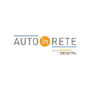 Autoinrete