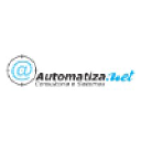 Automatiza.net