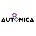 Automica