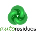 Autoresiduos S.L.U