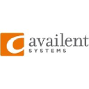 Availent Systems