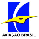 Aviação Brasil