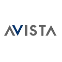 Avista