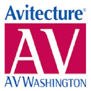 Avitecture