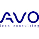 AVO Lean Consulting SRL