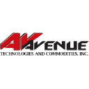 Avenue Technologies and Commodities