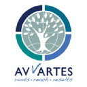 Avvartes Partners