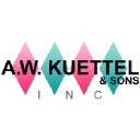 A. W. Kuettel & Sons