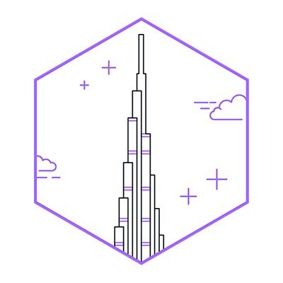 Aws Community Mena