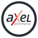 Axel Performance