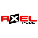 AXEL PLUS INVEST SRL