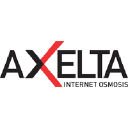 Axelta Systems Pvt.Ltd