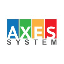 Axes System