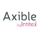 Axible Technologies