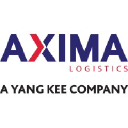 AXIMA