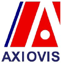 Axiovis