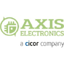 Axis Electronics