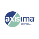 Axis IMA