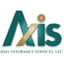 Axis Management Group Holdings