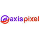 Axis Pixel