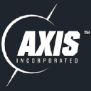 Axis Security