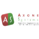 AXONE Sys