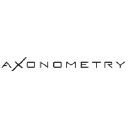 Axonometry Sp. z o.o.