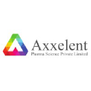 Axxelent Pharma Science Pvt Ltd