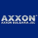 Axxon Bulgaria Ltd