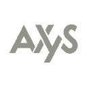 AXYS Group