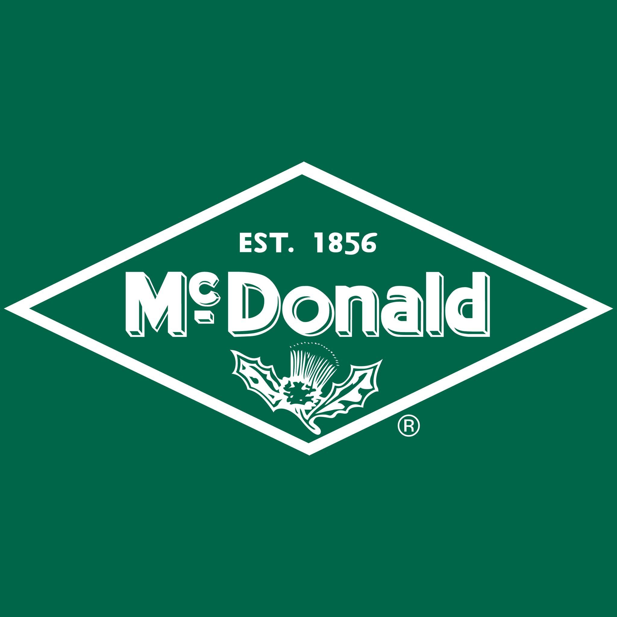 A.Y. McDonald Mfg