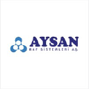 Aysan Raf Racking & Shelving Systems