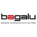 Bagalu