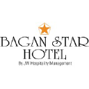 Bagan Star Hotel