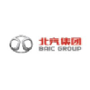 BAIC Group