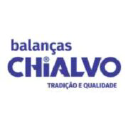 Chialvo Industria E Comercio De Balancas