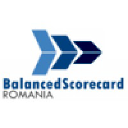 Balanced Scorecard Romania