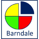 Barndale Strategic Land Limited