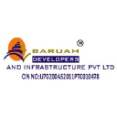 Baruahdevelopers