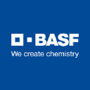 BASF Belgium