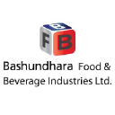 Bashundhara Food & Beverage